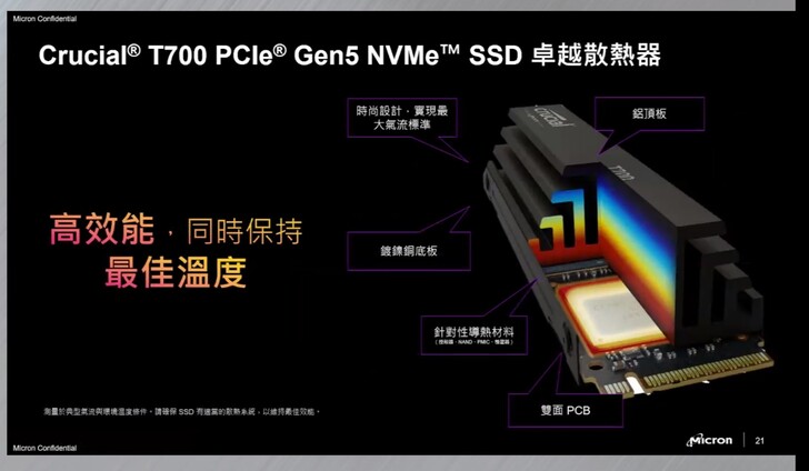 Micron Crucial T500 1TB PCIe G