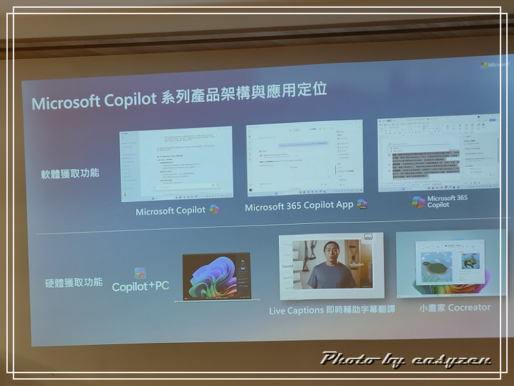 0o★ Acer AI PC 體驗活動★o0 AI 新玩家集