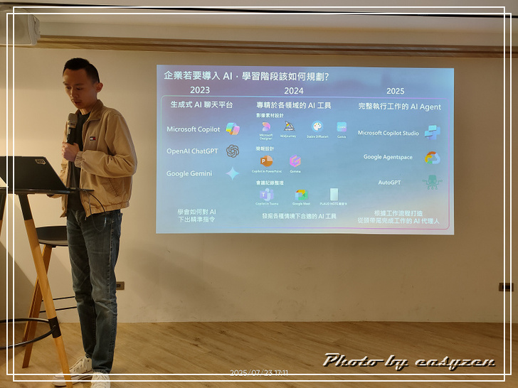 0o★ Acer AI PC 體驗活動★o0 AI 新玩家集